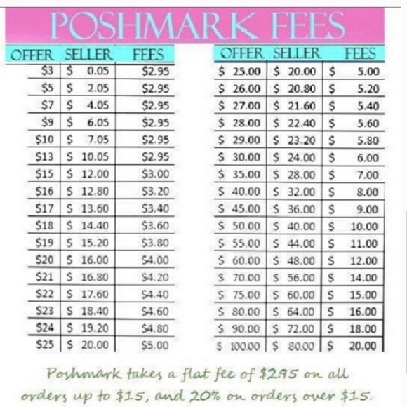 Please read... - Picture 5 of 6